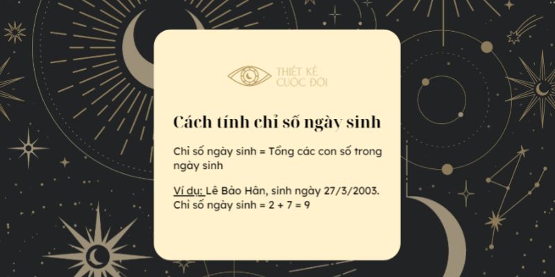 Chi tiết cách tính số ngày sinh