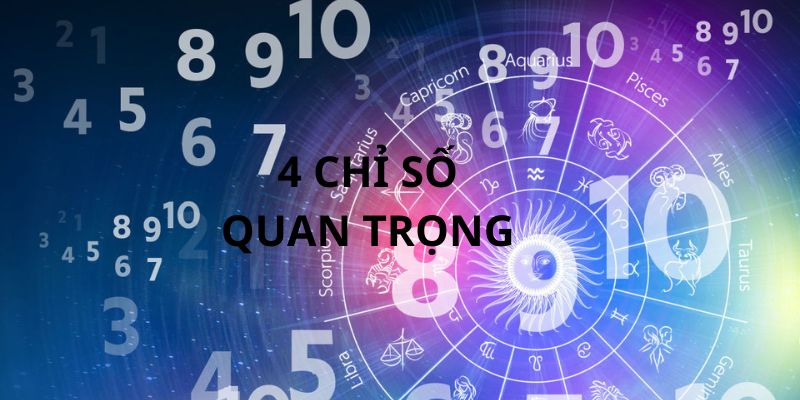 4 chỉ số quan trọng khi quy đổi tên bạn cần để ý