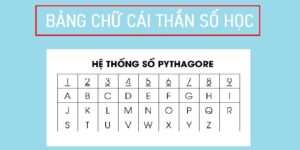 bảng chữ cái thần số học